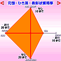 �p�u�f�`�摜