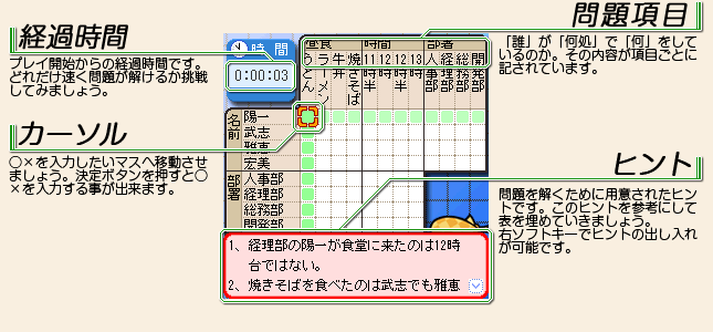 いつでもパズル 推理マトリクス