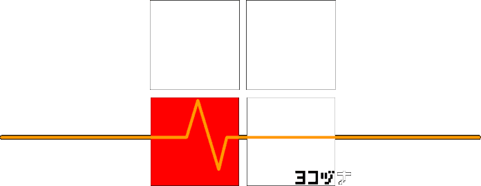 Rdi